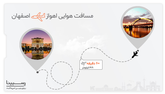 مسافت و مدت زمان پرواز اهواز به اصفهان